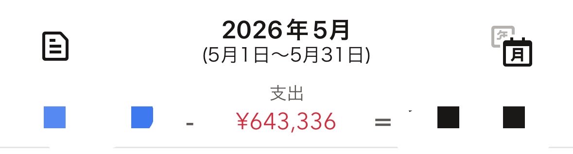 ゆめみがち💭YumeMigachi tweet media