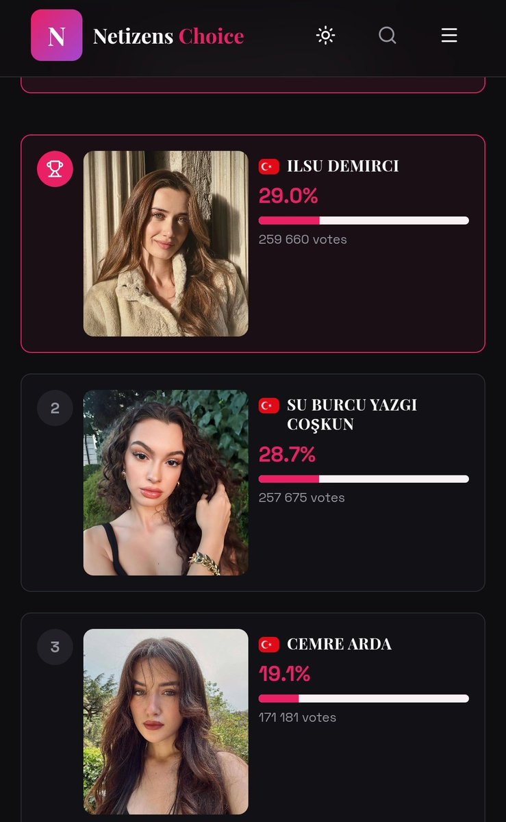♡ ᥫ᭡. Edina ♡ ᥫ᭡. tweet media