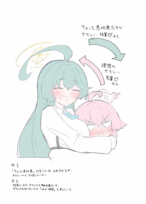 #今月描いた絵を晒そう
なにこれは 