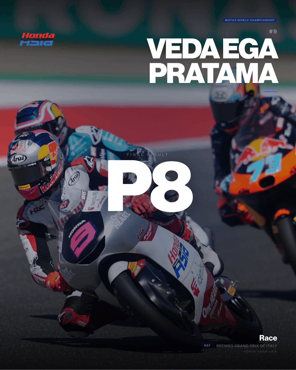 honda_team_asia's tweet photo. P8 Veda Pratama 🇮🇩 Final Result #ItalianGP🇮🇹

Step by step, the process 🫡💪

#Moto3 https://t.co/Tes4FWc7GW