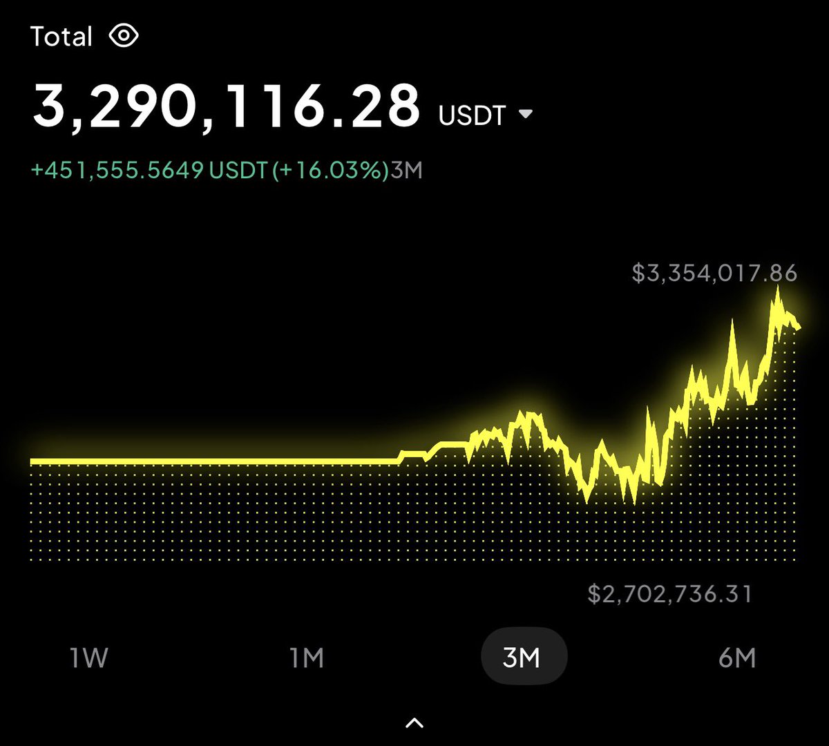 Crypto Rover tweet media