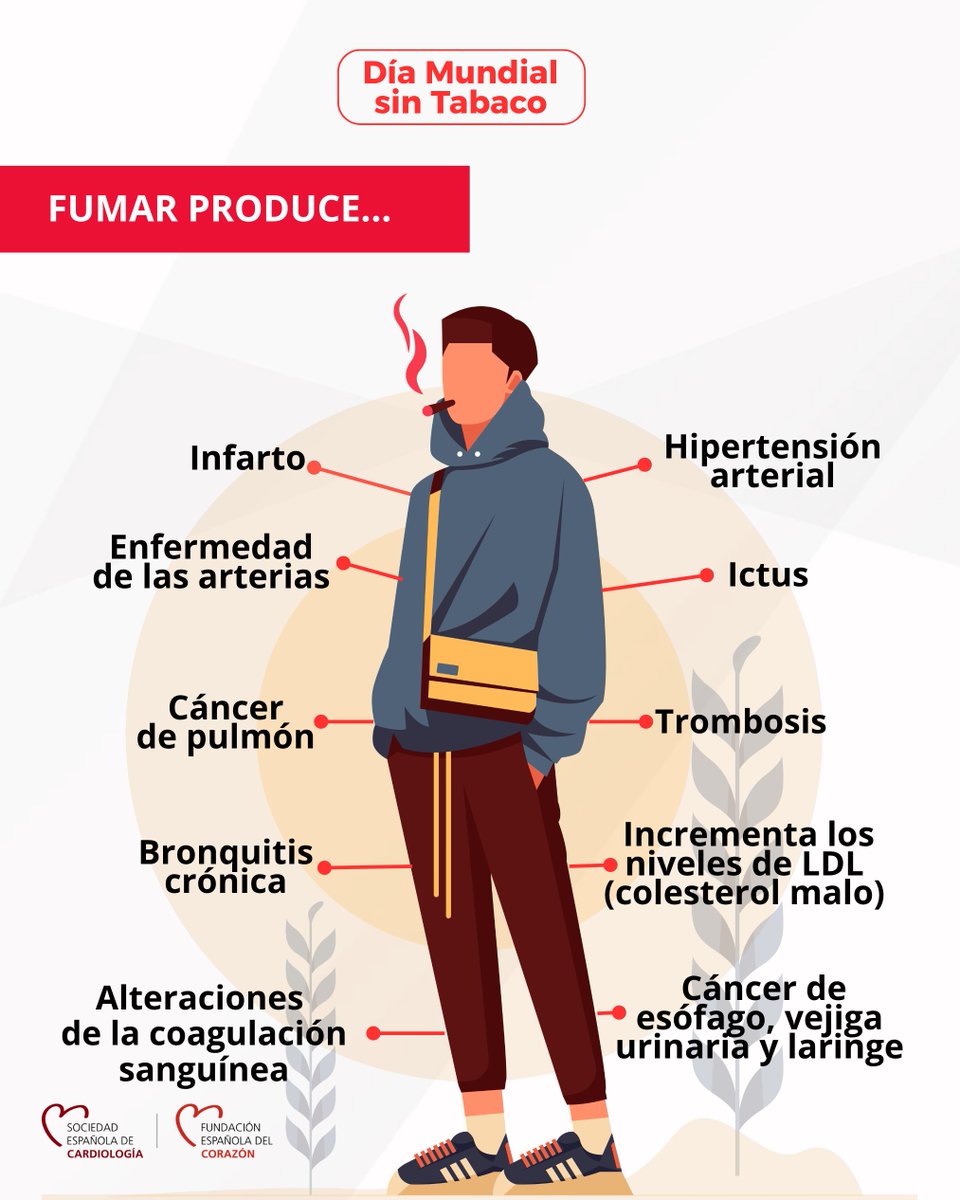 FEC Corazón tweet media