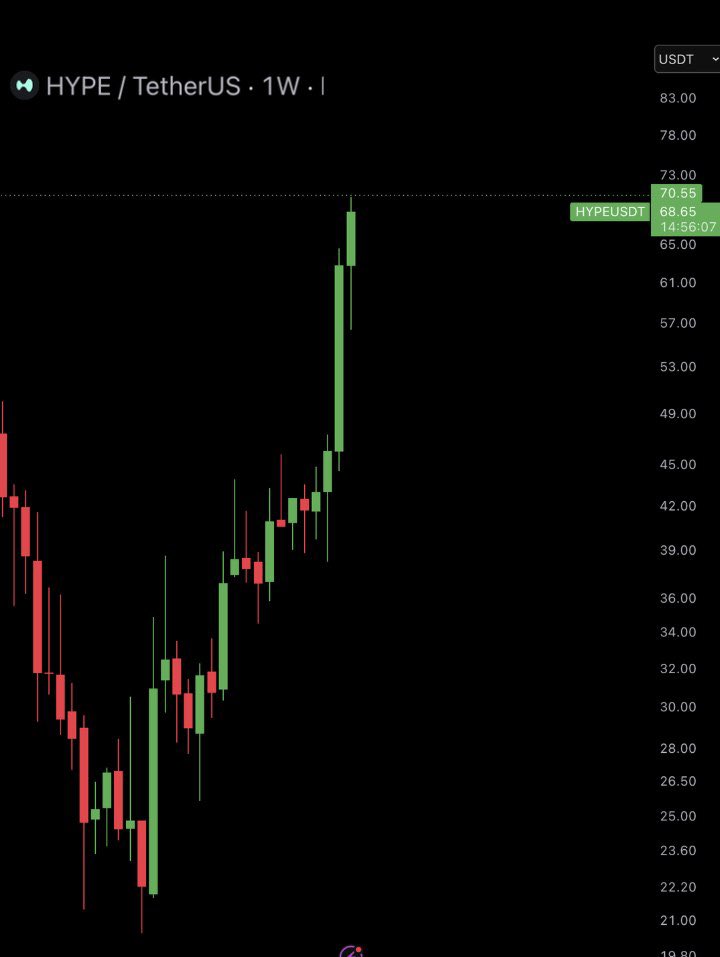 Ash Crypto tweet media