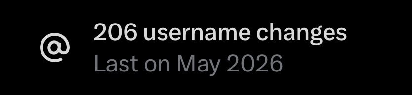 Mention @/ after dm tweet media