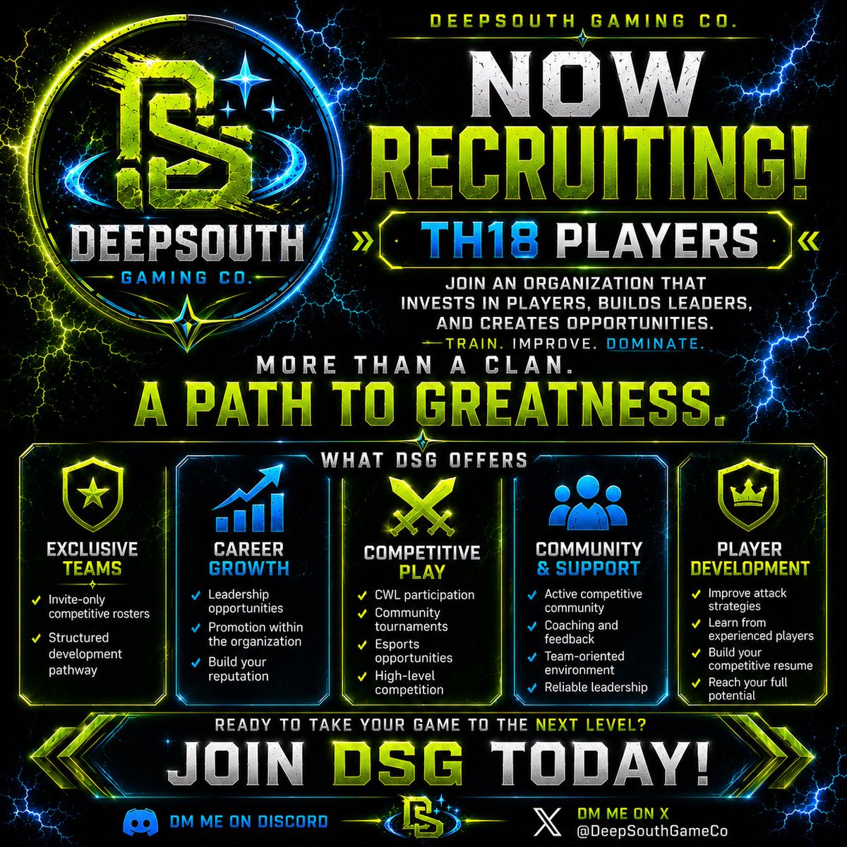DeepSouthGameCo's tweet photo. The DSG org is expanding its community growth. If you want to grow with us dm me here📩 or on discord https://t.co/QW7ZXmOkCo