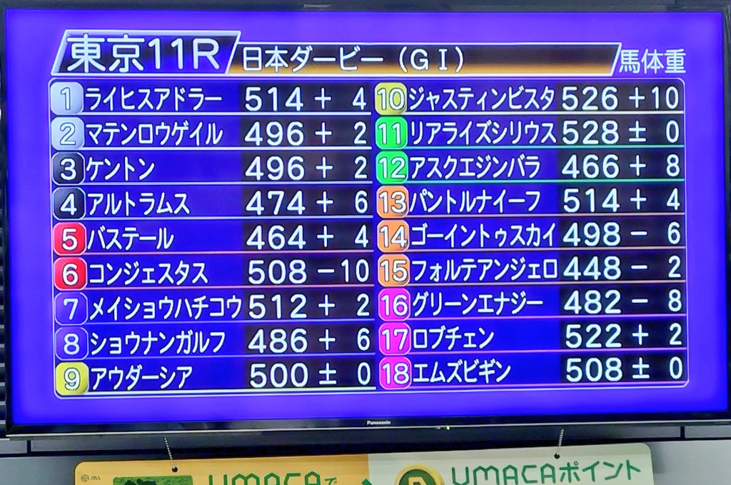 とーるぅ@4/26スーフェス tweet media