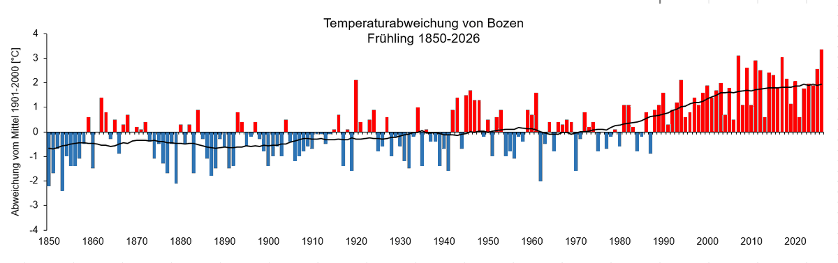 Dieter Peterlin tweet media