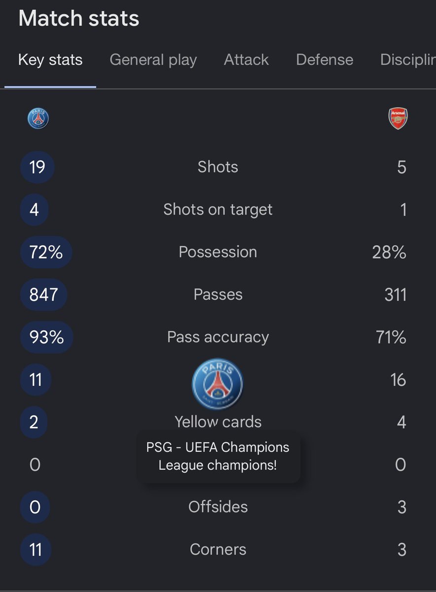 IceKing0019's tweet photo. @FabrizioRomano tbh psg already won right from d start…lol https://t.co/42cNA9H344