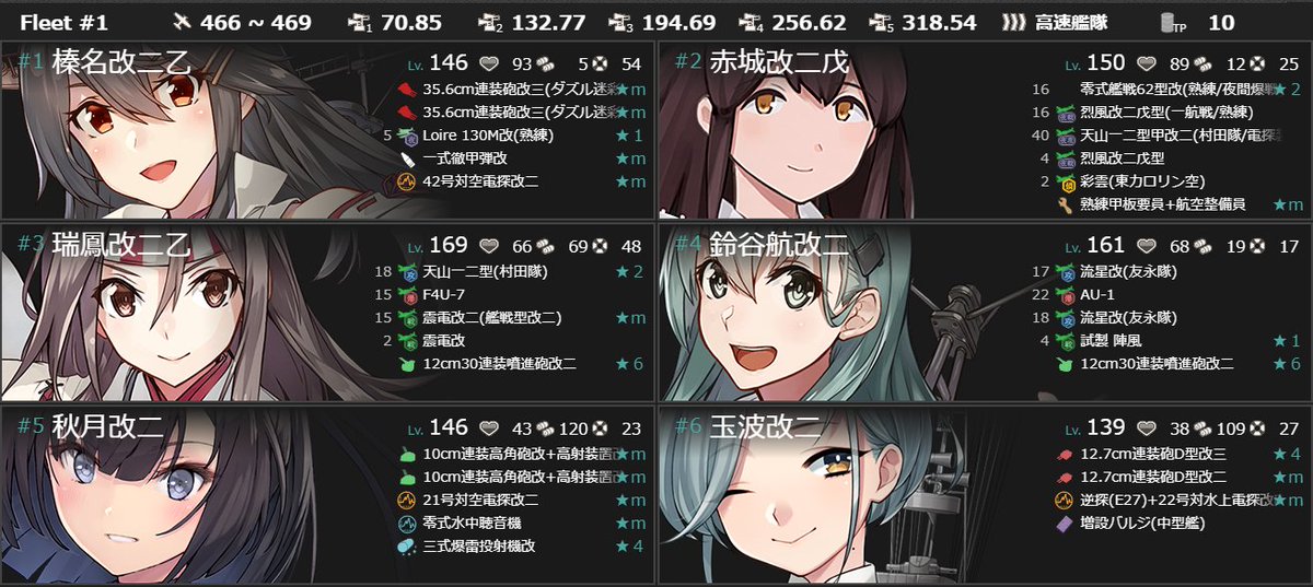 kianoreku's tweet photo. 5-6-3（クリア後）周回編成です
編成は2パターン試してみました
掘り周回などにどうぞ（照月、ホーネット、サラトガ等）
どちらも支援無し、ボスマス優勢

特効艦：鈴谷、最上、玉波

画像3枚目：正空2軽空1航巡1駆逐2、ボス1巡
画像4枚目：戦艦1正空1軽空2駆逐2、ボス2巡 https://t.co/W9wKhprLgp