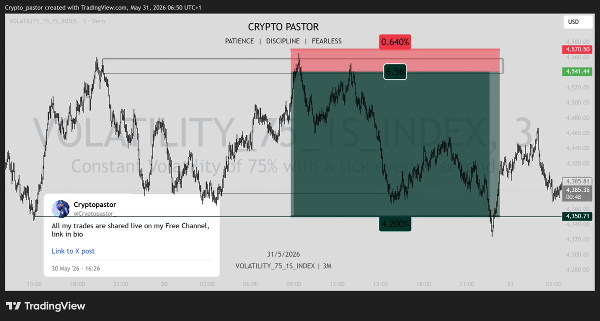 Cryptopastor_'s tweet photo. FULL TP HIT 

Clean setups only, don't miss the next one https://t.co/NdwgDI1cpL
