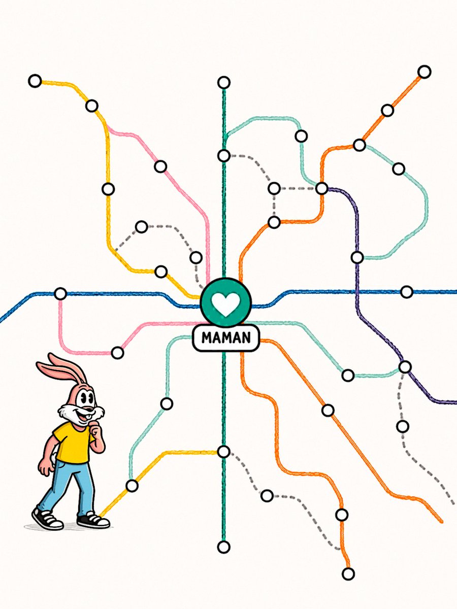 SergeLapinRATP's tweet photo. Bonne fête à toutes les mamans 💗
#FêteDesMères #RATP #SergeLeLapin https://t.co/jOscq4kYAR