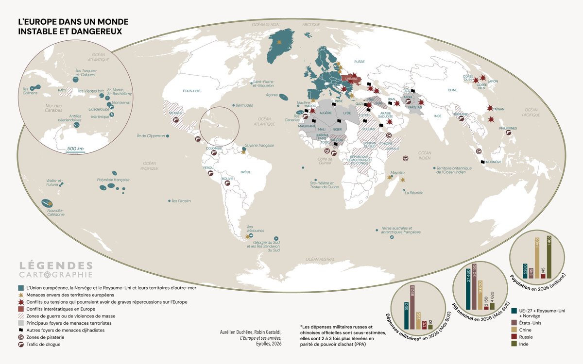LegendesCarto's tweet photo. [DOSSIER] La Défense en Europe
➡️ La carte du jour : L’Europe dans un monde instable et dangereux
Face aux tensions, aux conflits et aux menaces, l’Europe revoit sa défense pour s’adapter à un environnement stratégique en mutation. https://t.co/WXNSPysj8V