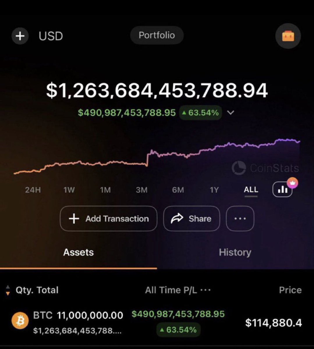Crypto king tweet media