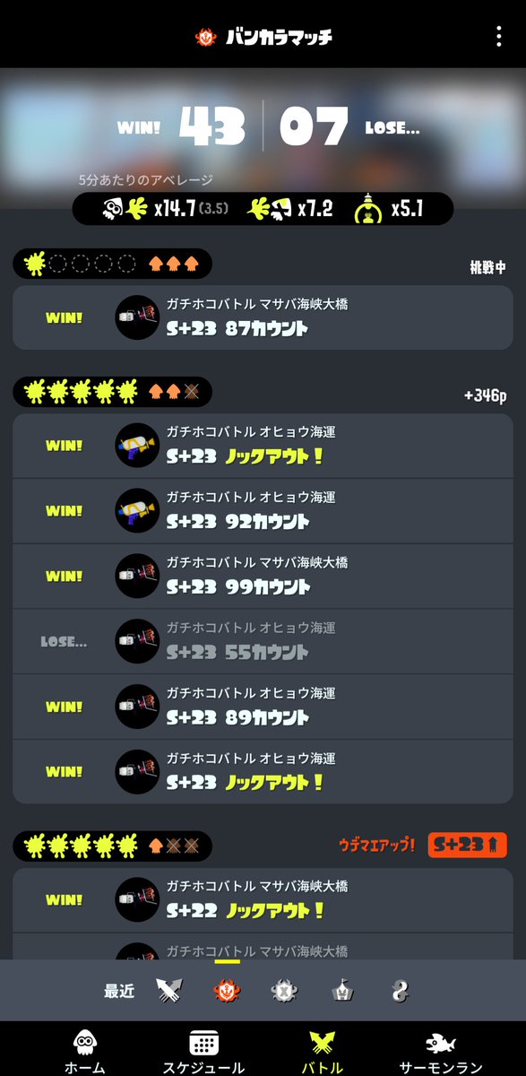 しふた tweet media