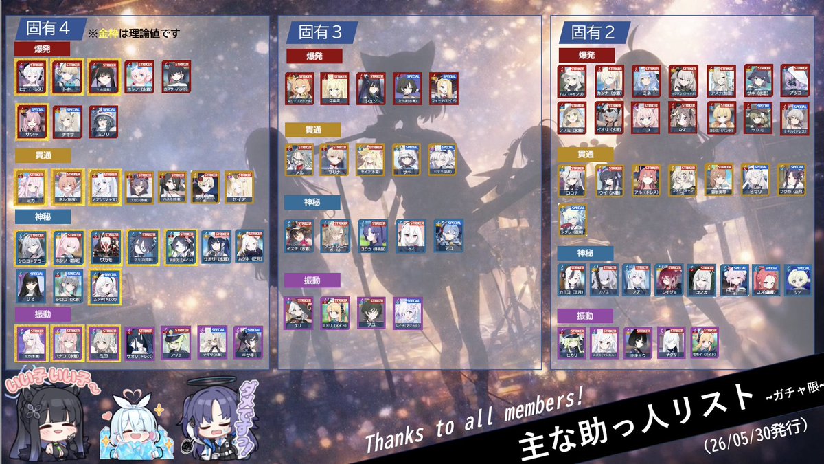 SHELTER公式 tweet media