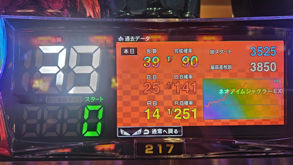 samehada_nyanko's tweet photo. この台本当にこんな出しちゃって大丈夫か？？
まだ3時ですけど
これ夜中地獄そうやなー;; https://t.co/fdE3R7327e