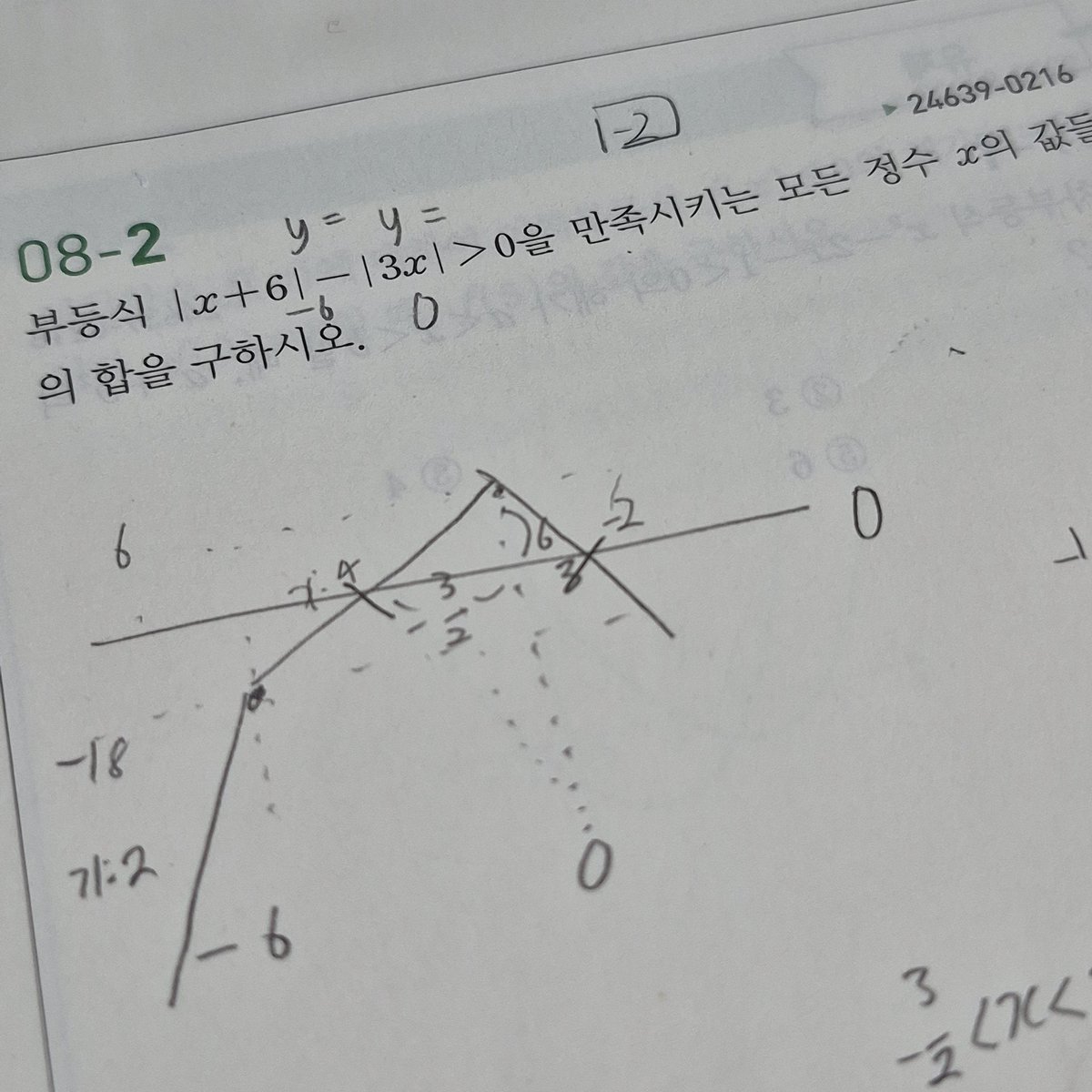 공부하는붉은여우 tweet media