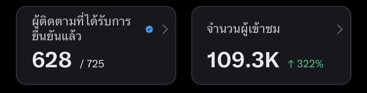 Time to sleep gn tweet media