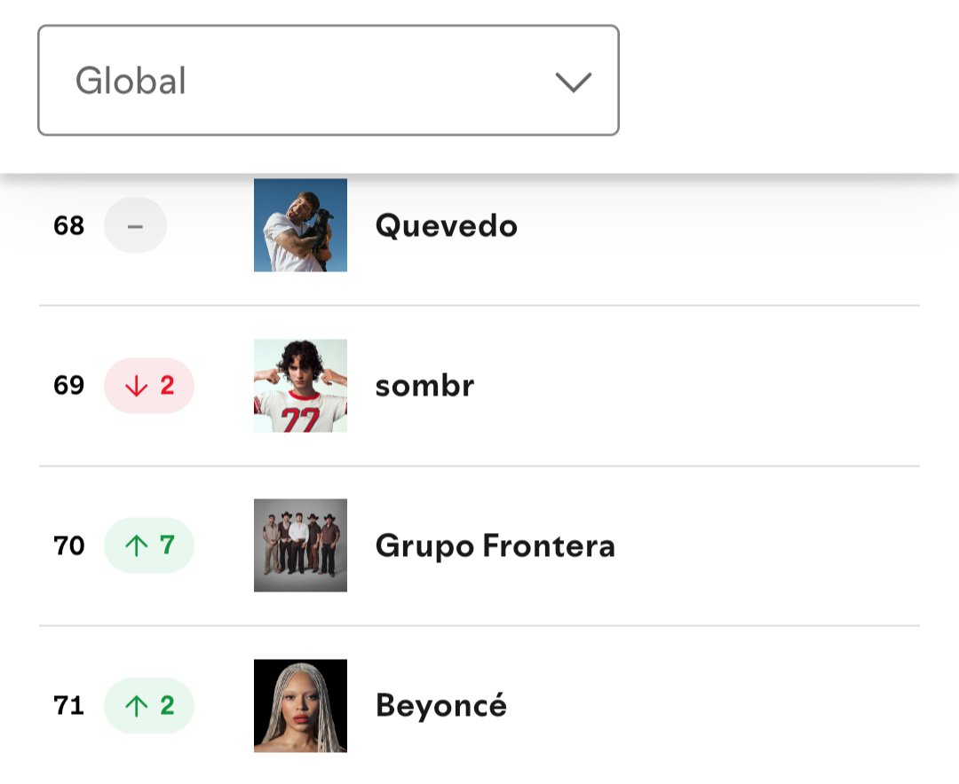 🧚🏼♀️ | Multi-stan 💕 | Seeing Shakira ✨ tweet media