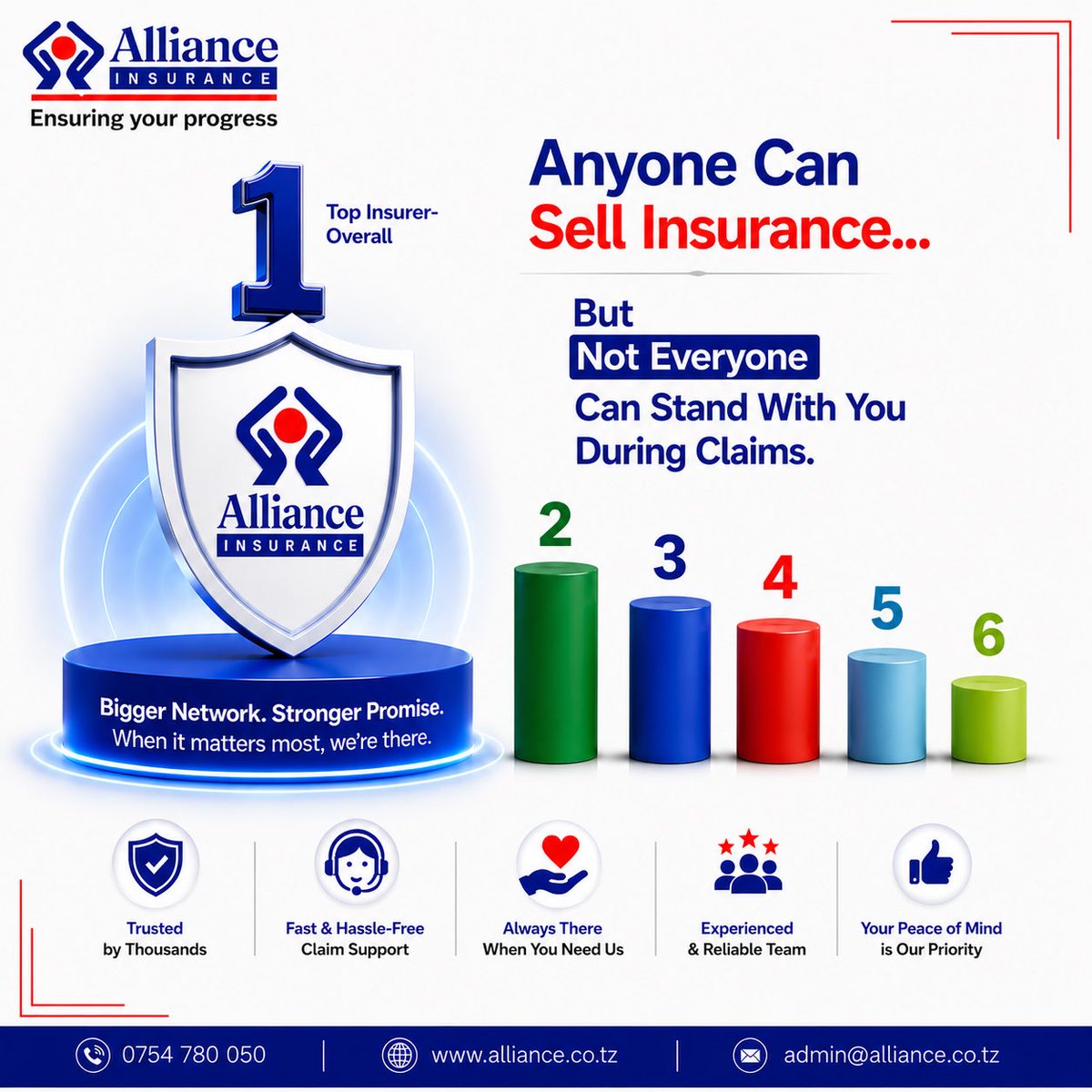 alliancecorpltd's tweet photo. The real test of insurance isn’t when you buy it…It’s when you need it most.
That’s why thousands trust Alliance Insurance & proudly recognized as the industry’s top performer with ATI Awards recognition for excellence. 🏆
#AllianceInsurance #TrustedProtection #ClaimsSupport https://t.co/4sOpPqjQyF