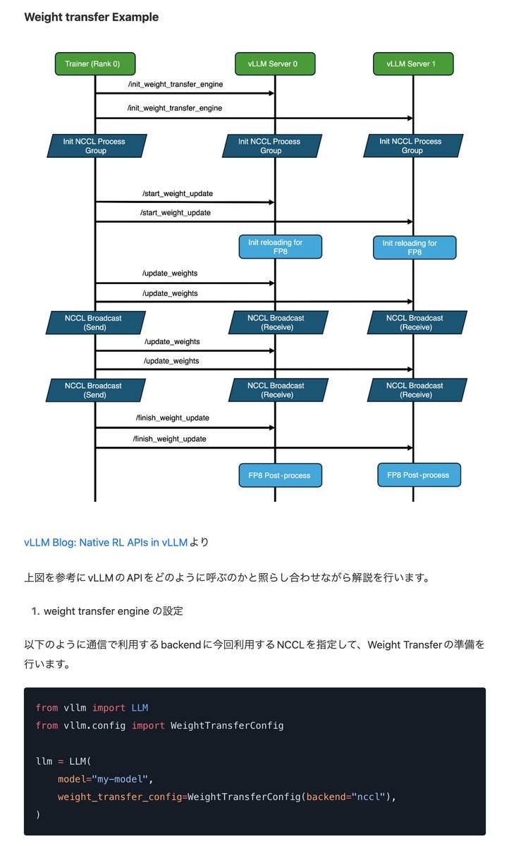 kazukifujii tweet picture