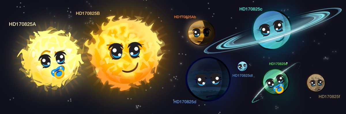 KIKI166ltm's tweet photo. #solarballsoc
@_carbon14_ https://t.co/kzgZ0Jc1Ko