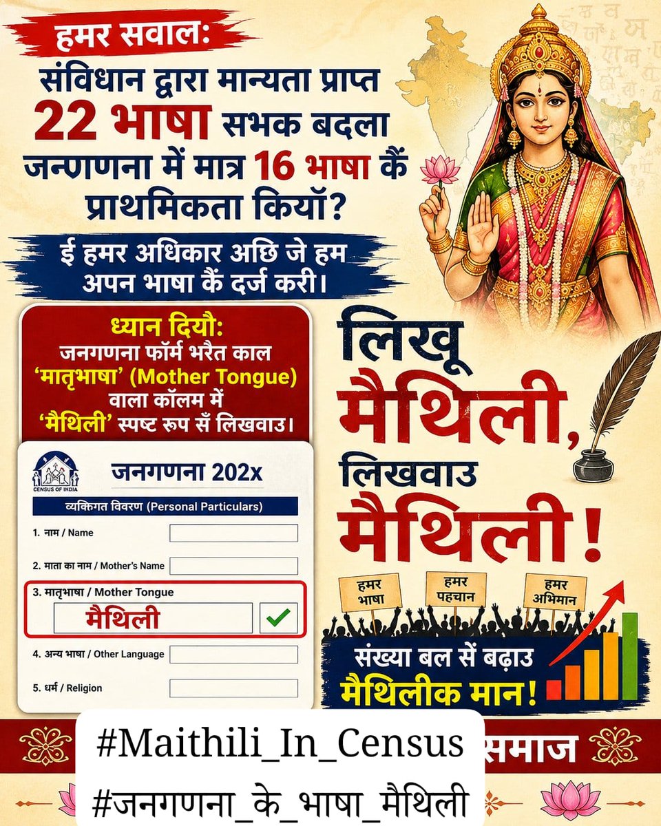 maithilharsh_78's tweet photo. घर फुकी तमाशा देखब आई नई बोलब तखन कहिया बोलब 
कोनो गतर में लाजो नई यै की

#Maithili_In_Census
#जनगणना_के_भाषा_मैथिली https://t.co/MLFEbYPy6I