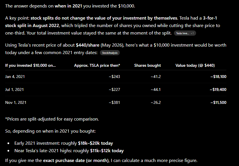 DunceDictNL's tweet photo. @DollarCostAvg @GrindeOptions Depends on when you invested in 2021.. but you would not sit on 10k tho.. Just veeery minimal returns. https://t.co/UQIo8kO8iU