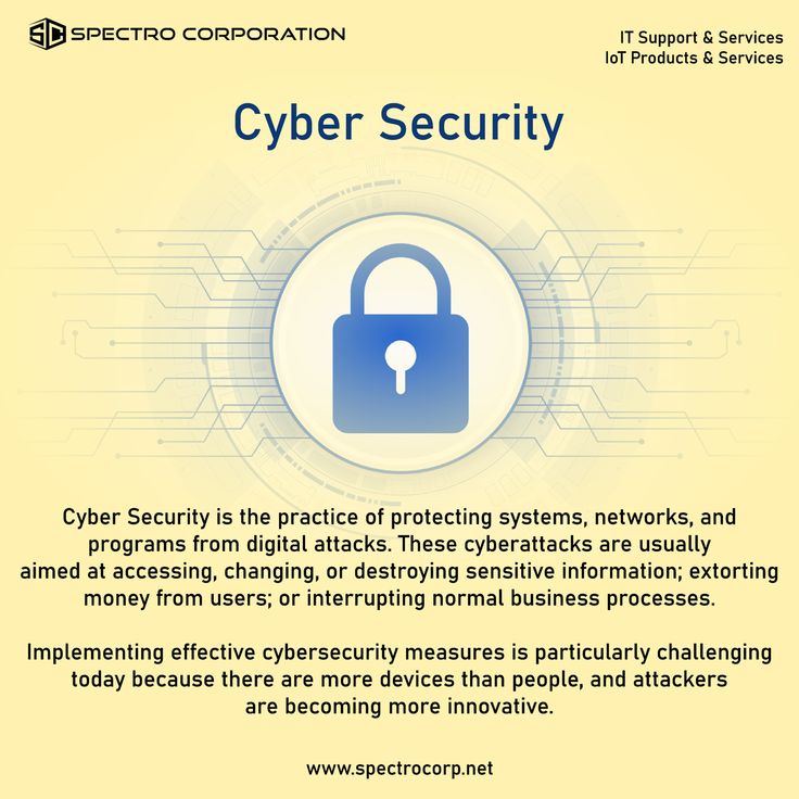 Polexcyber's tweet photo. Cyber security is the practice of protecting system. https://t.co/SCS0ZfpkbD