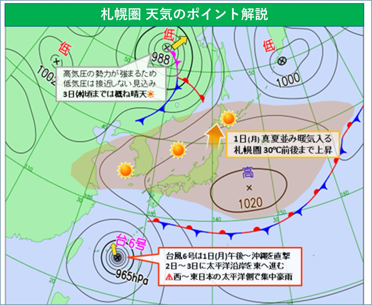 sapporotenki's tweet photo. 【札幌の天気】
■5月31日(日) 夜～6月1日(月) 朝
晴れ　最低 14℃
🌕満月がキレイに見えそう

■6月1日(月)日中
☀晴れ　最高 31℃
💧湿度は低い(最小湿度20％)ので、炎天下を避けることが熱中症対策の第一歩に

▽詳しい予報は
https://t.co/JonmxbphnN
#札幌天気 #札幌 #真夏日 #水分補給 #暑熱順化 https://t.co/MzEk3Zo1K3