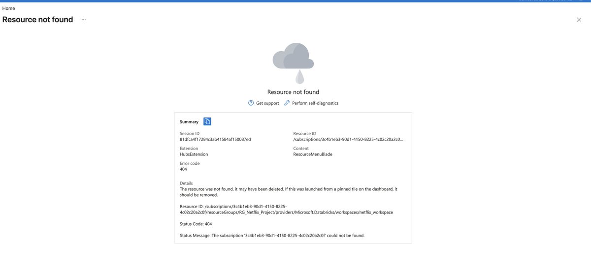 Chesterjha's tweet photo. @Azure @AzureSupport Kindly reactivate my below subscription please as this is quite important for me. I dont know why it got disabled today as there was no pending payments.

Please reactivate this and restore my data. https://t.co/g36DFlekcA