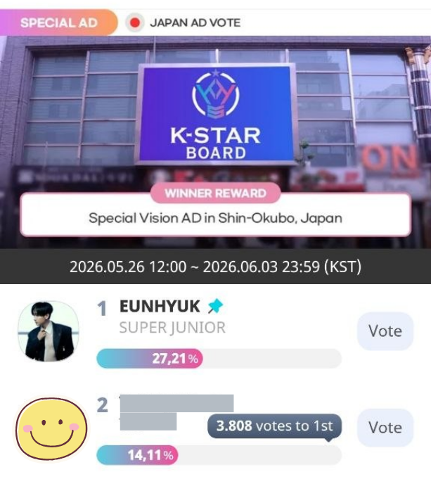 Suju_Union's tweet photo. 🗳️ IDOL CHAMP: EUNHYUK 🗳️

🥳 Billboard in Tokyo (Shin-Okubo) for the most powerful dance performance to win! 
💡 AD will run for 7 days from 15 - 21 June in Tokyo's largest Koreatown!
🔗 https://t.co/eZZVHA2dPv

20 ❤️/vote
📅 Ends: 3 June 23:59 KST

#EUNHYUK 
#SUPERJUNIOR