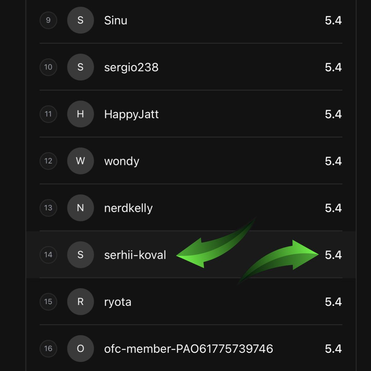 Serg_0x tweet media