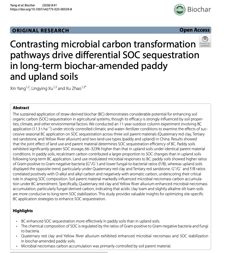 Biochar5's tweet photo. This is a paper from Biochar journal, please read and help publicize it, thank you for your kind attention！
Keywords：Land use, Long-term biochar, Soil carbon sequestration and stability, Soil parent material, Microbial community, Microbial necromass
https://t.co/h2GWypLacv https://t.co/zRxE00AgqJ