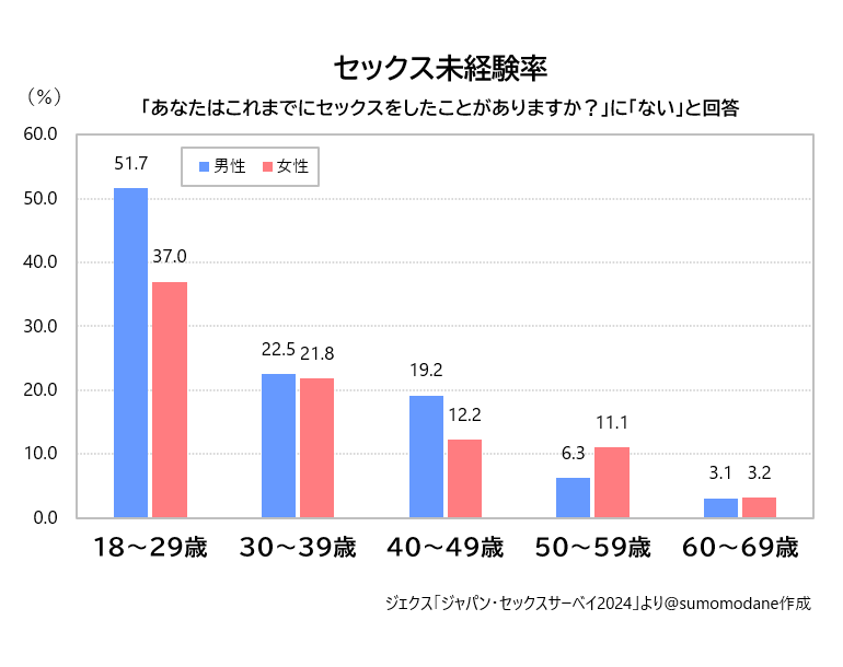 すもも tweet media