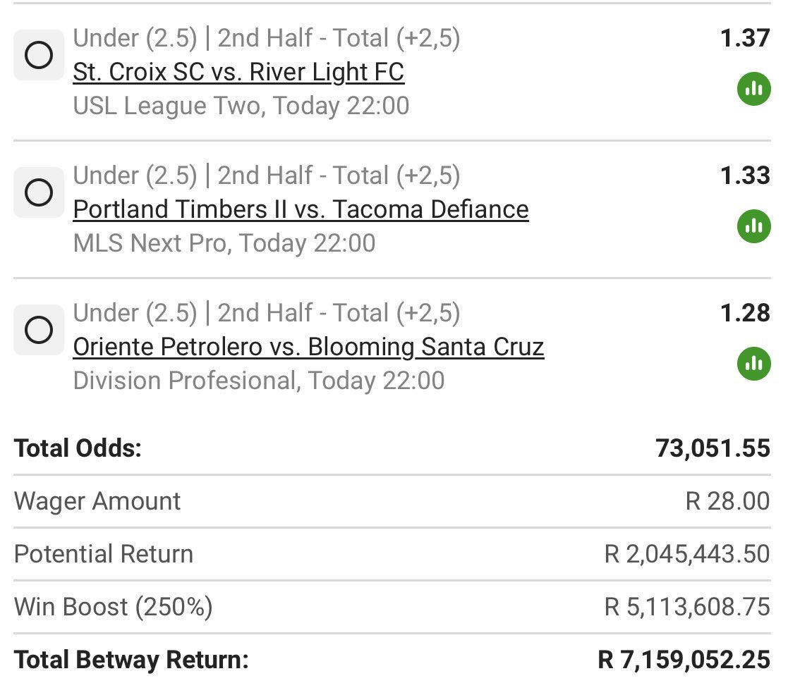 BonginkosiMbuso's tweet photo. Betway 2nd half - Under 2.5 Goals 🔥🔥

73k odds 💰💰

Code: BW599CA7CC

Kick off - 16:00 ✈️✈️

(All games playing today) https://t.co/8PzINhdk3u