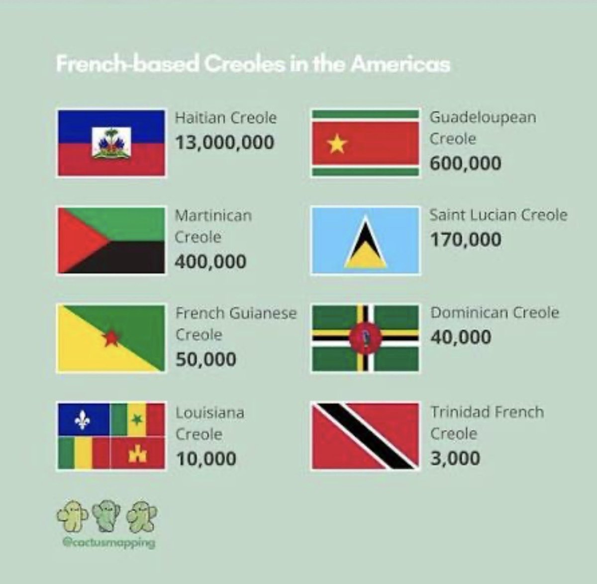 Based Haitiano 🇭🇹🕋 tweet media