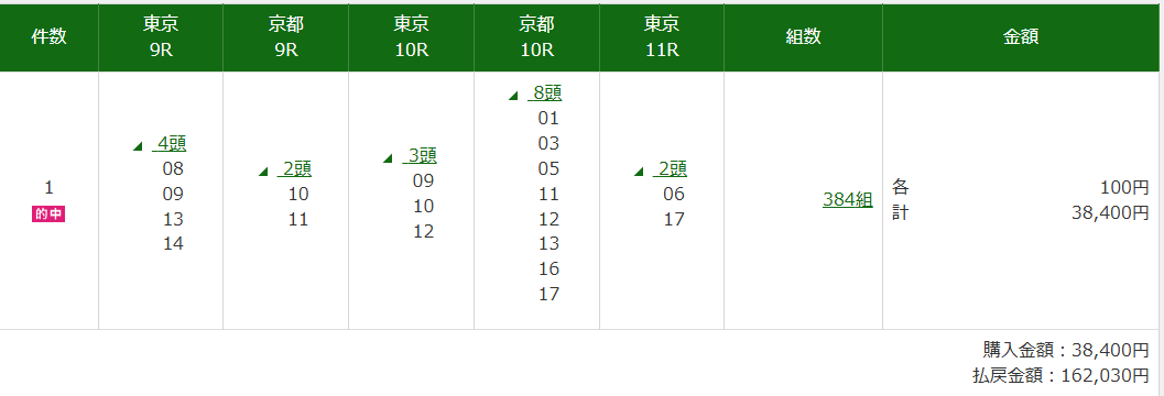 黒い太陽 tweet media