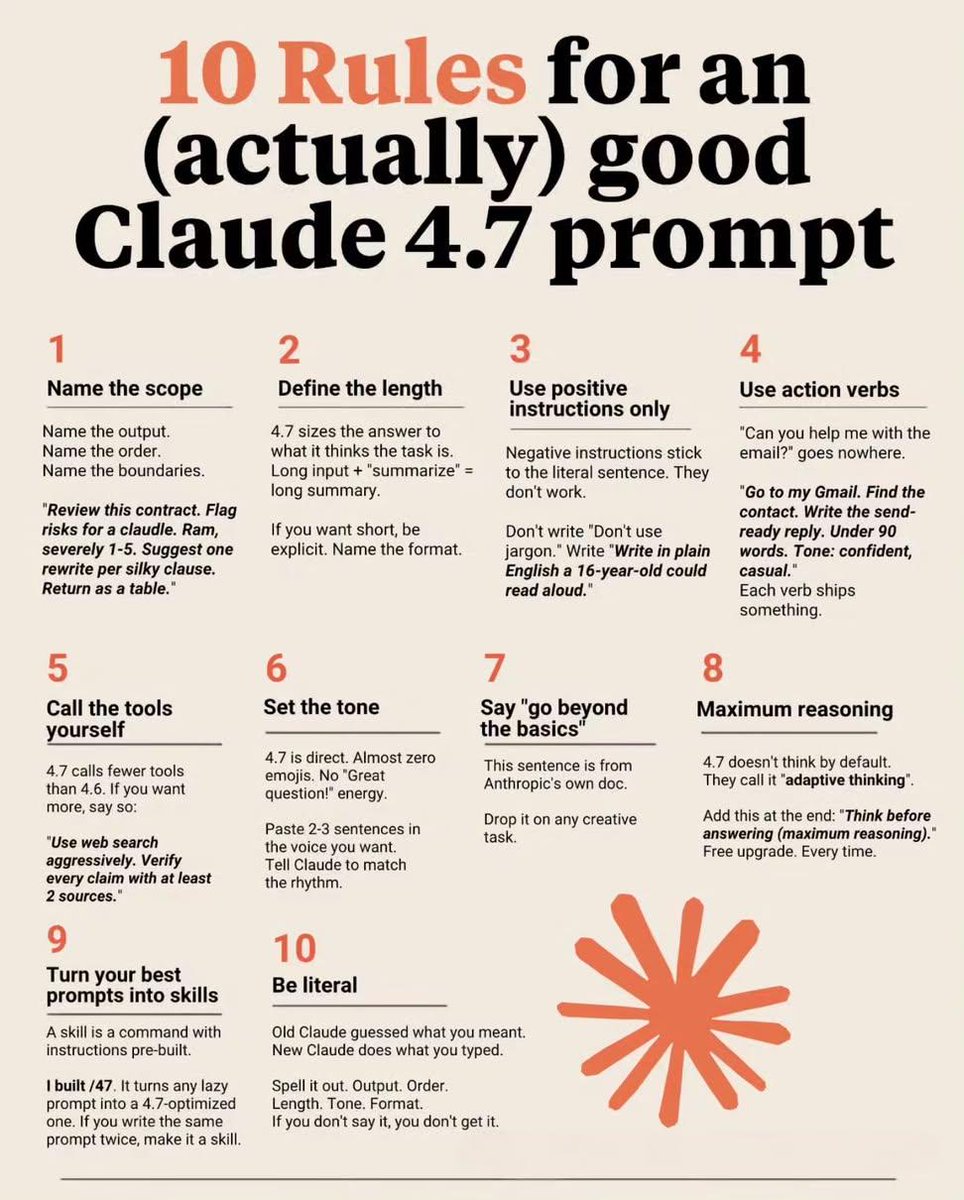 sifatsorbit's tweet photo. AI isn’t replacing creativity — it’s multiplying it. 🚀

Just discovered some powerful ways to turn ideas into income with Claude AI. The future belongs to those who learn, build, and adapt.

Which AI skill are you mastering in 2026? 👇

#ClaudeAI #ArtificialIntelligence #AITools https://t.co/kxwdtQY5gj