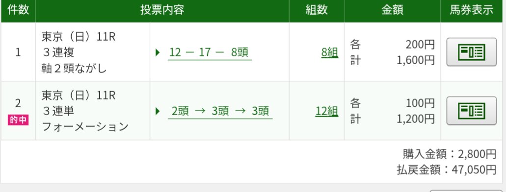 MGA_PO's tweet photo. 初めてまともにダービーの馬券取れたので記念に。
夢と現実織り交ぜといて良かった。 https://t.co/o1wa30Hrpv