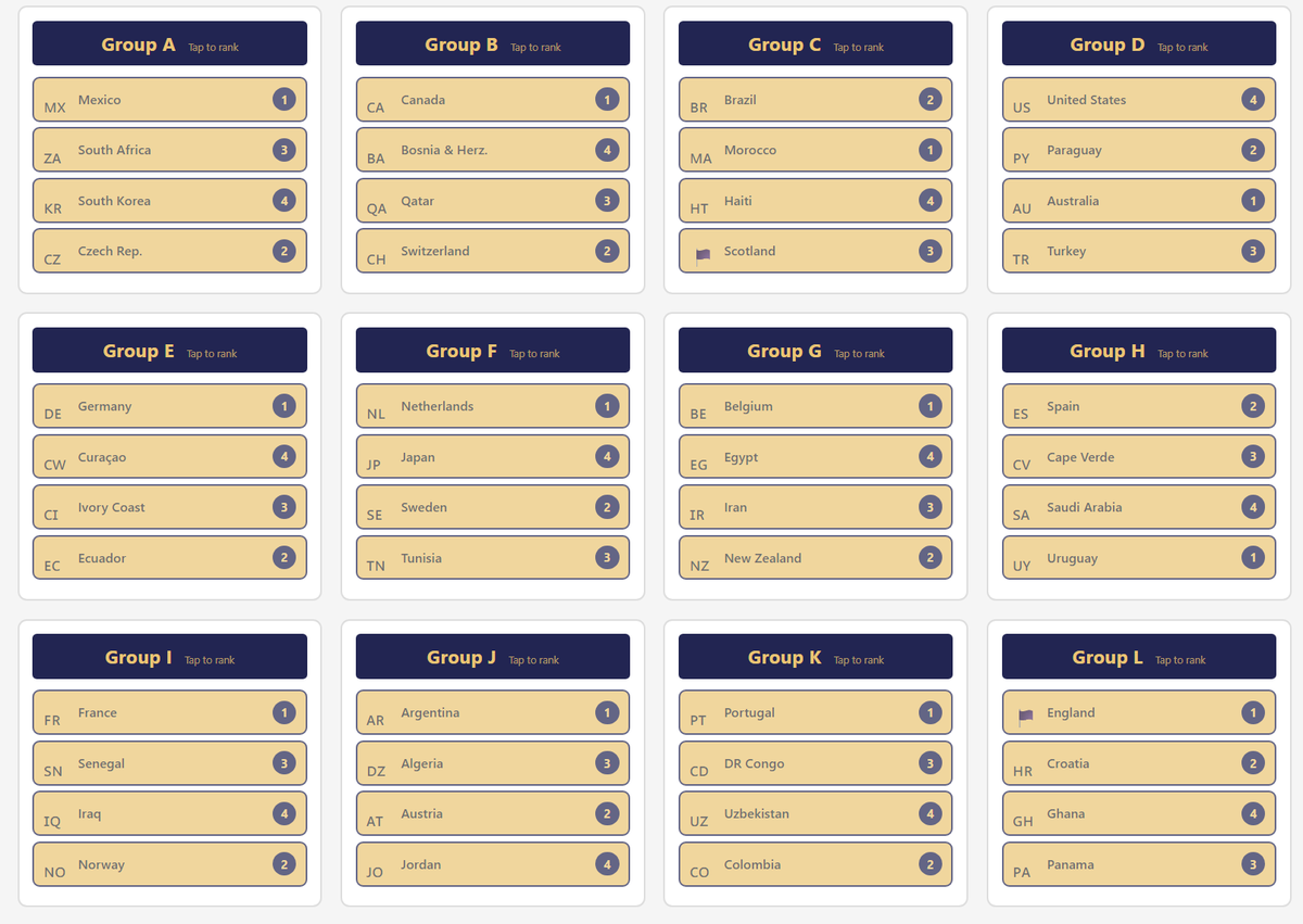 StuffJonahs's tweet photo. my 2026 world cup predictions as someone who doesn't watch football https://t.co/dnzUMTFB8b