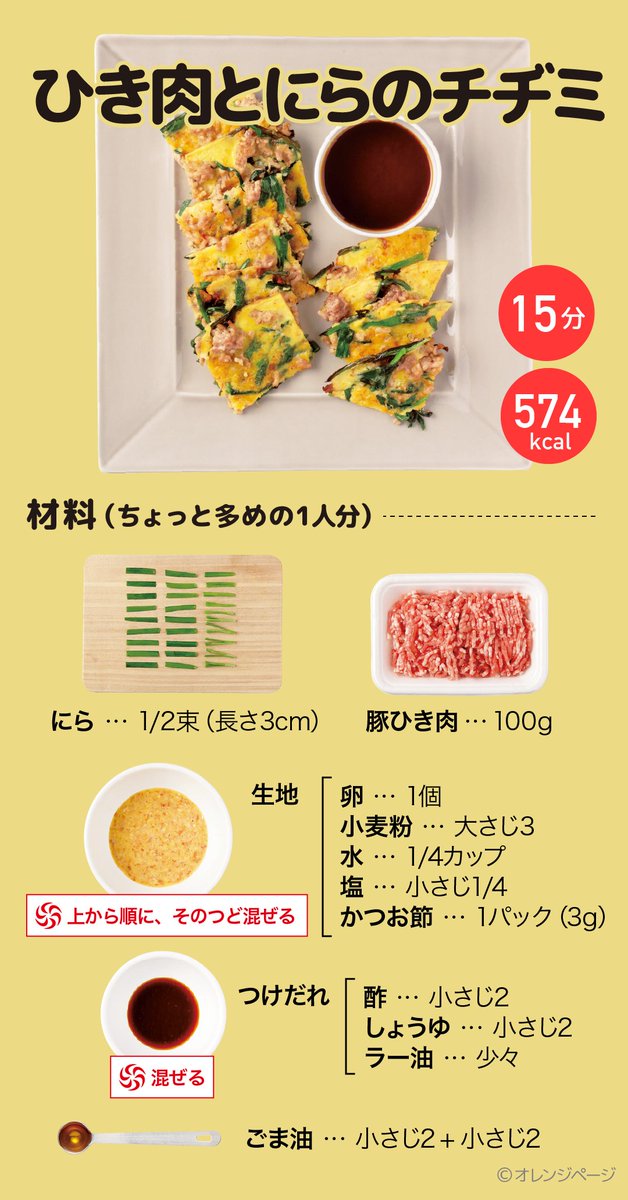tabeyoubi's tweet photo. #スクショでレシピ
おかずにもおつまみにも！
～ひき肉とにらのチヂミ～ 

にら・ひき肉＼パッカー／して、生地をざざっと入れて焼くだけ。
ボリュームたっぷりで、生地に入れた「かつお節」が味がいい感じ。ご飯も、お酒もすすむ～～

間違いないチヂミのレシピがここに爆誕🙌 https://t.co/gItlPcICm8
