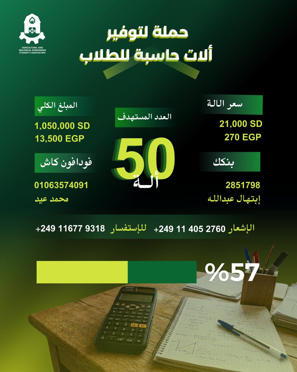 ABESA_UOFK's tweet photo. السلام عليكم ورحمة الله وبركاته،
بفضل الله ثم بدعمكم الكريم، تجاوزت حملة توفير الآلات الحاسبة للطلاب نصف الهدف 
تم جمع 601,500 جنيه سوداني من أصل 1,050,000 جنيه، أي 57% من الهدف الكلي.
شكرًا لكل من ساهم أو شارك أو ساعد في إيصال الحملة للآخرين. دعمكم أحدث فرقًا حقيقيًا. https://t.co/NjTcbhiiRo