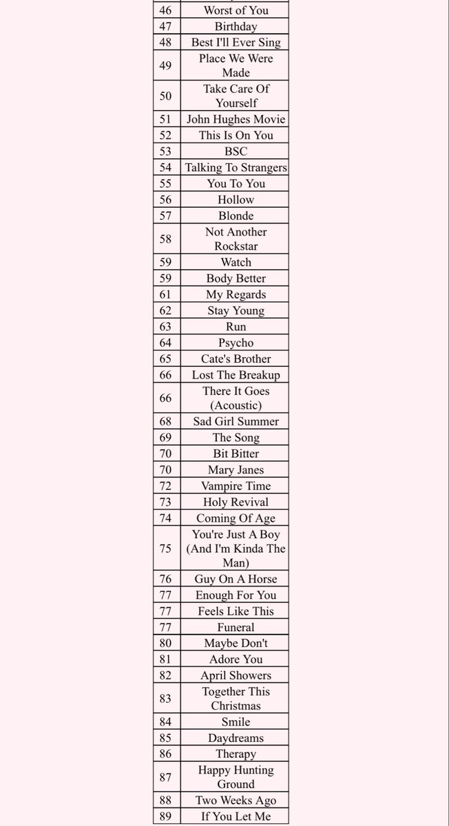 ruby 💐 #1 old fashioned stan tweet media
