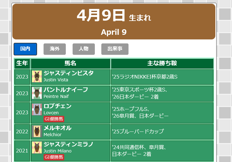 おうまのアイコンwire-to-wire tweet media