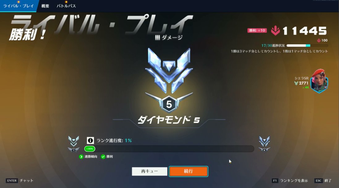 packmenz123's tweet photo. 今年の目標達成！ https://t.co/m3XquVX9jn