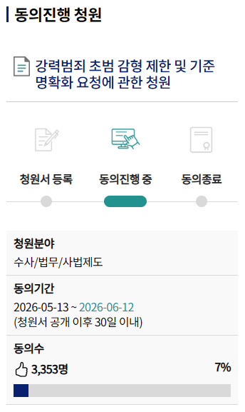 popoispoor1234's tweet photo. 됴지님 인용에 달아놔야지

이것도 같이 해줄사람!

성범죄나 살인 이런 강력범죄에
자꾸 초범이라고 감형해주는 거
솔직히 말도 안 되고 이유도 없잖아요!
그것에 대한 반발 청원입니다!

https://t.co/hmyaH3IMIG https://t.co/b9MtFT8bZq
