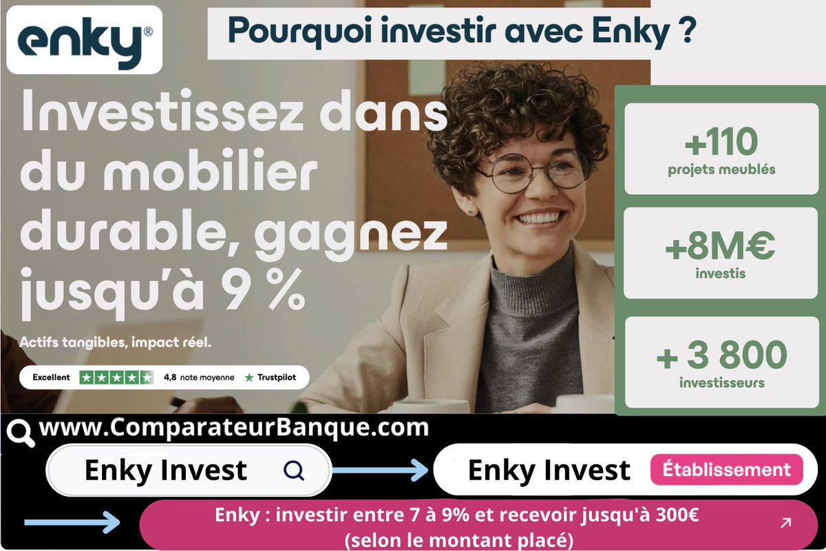 stef_Compare's tweet photo. 🚀 Et si tu investissais simplement, même sans connaissances financières ?

Avec Enky, c’est possible ! 💡💼
Une plateforme d’investissement moderne qui t’aide à faire croître ton argent facilement, avec des solutions claires, guidées et adaptées à ton profil.

👉 Investissements accessibles à tous
📊 Stratégies transparentes
💸 Gestion intuitive via l’application

Que tu débutes ou que tu souhaites optimiser ton portefeuille, Enky te simplifie la vie pour faire travailler ton argent 📈