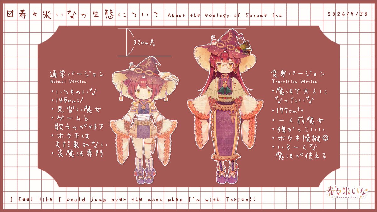 天川たまを〜 (@amakawatamawono) / Posts / X