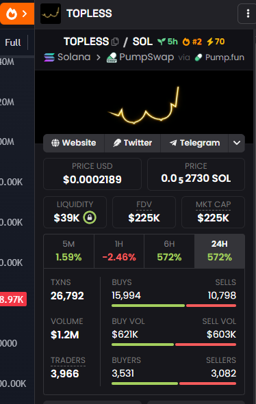 Develifyqx's tweet photo. @_Shadow36 solana:EuDGQRFvuDezFXsrPwA9XbeWj6PkgdVfKUuef7qBpump 

Coin has no TOP, expect millions https://t.co/XFc0GKiRWn